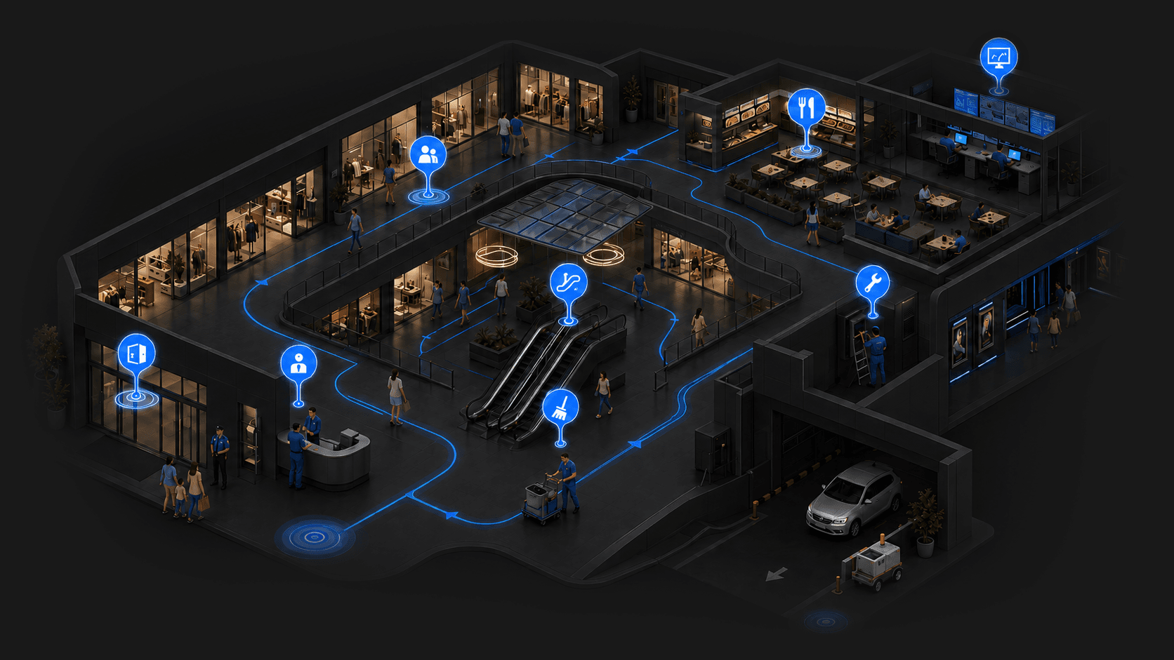 Shopping Malls