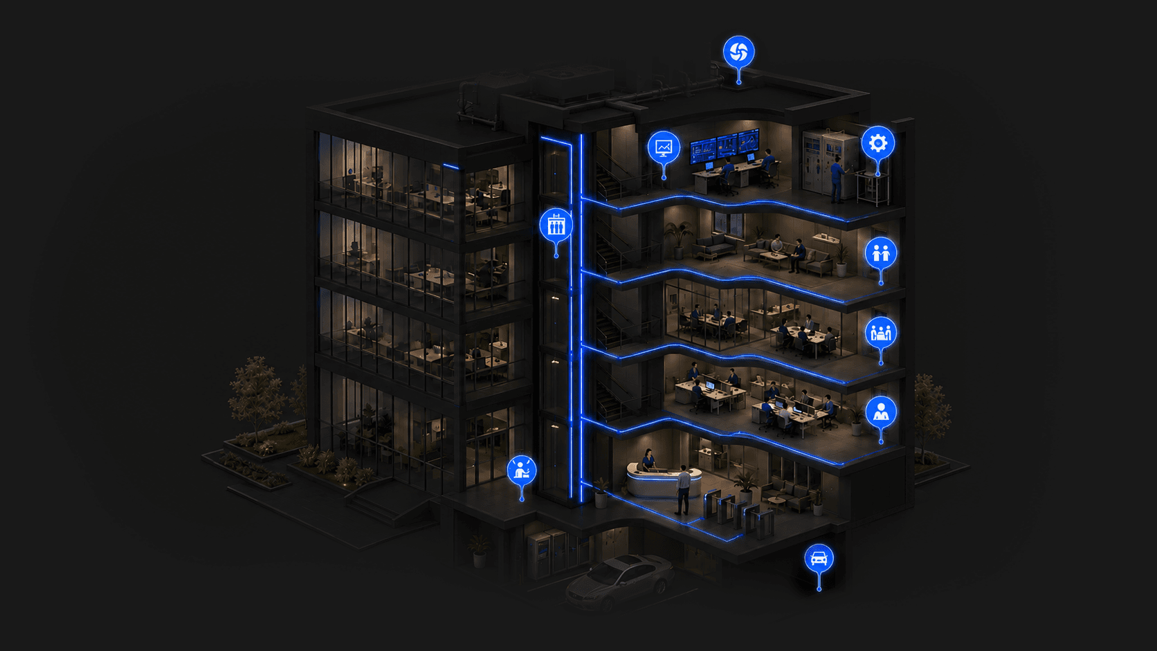 Facility Management