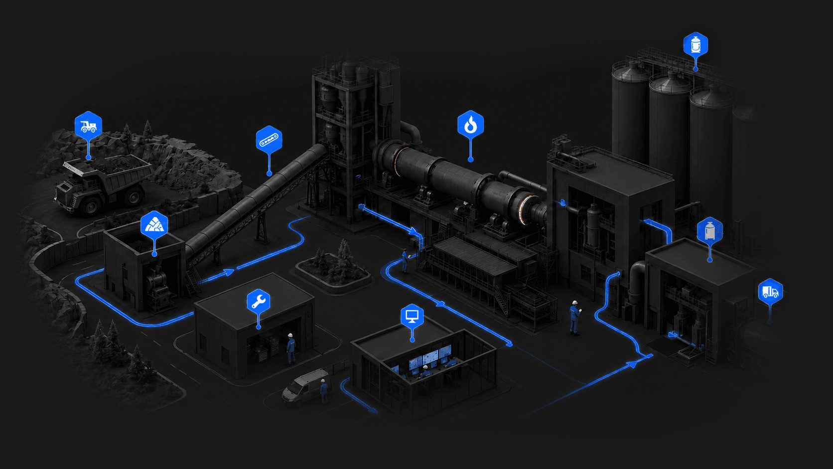 Cement & Heavy Industry