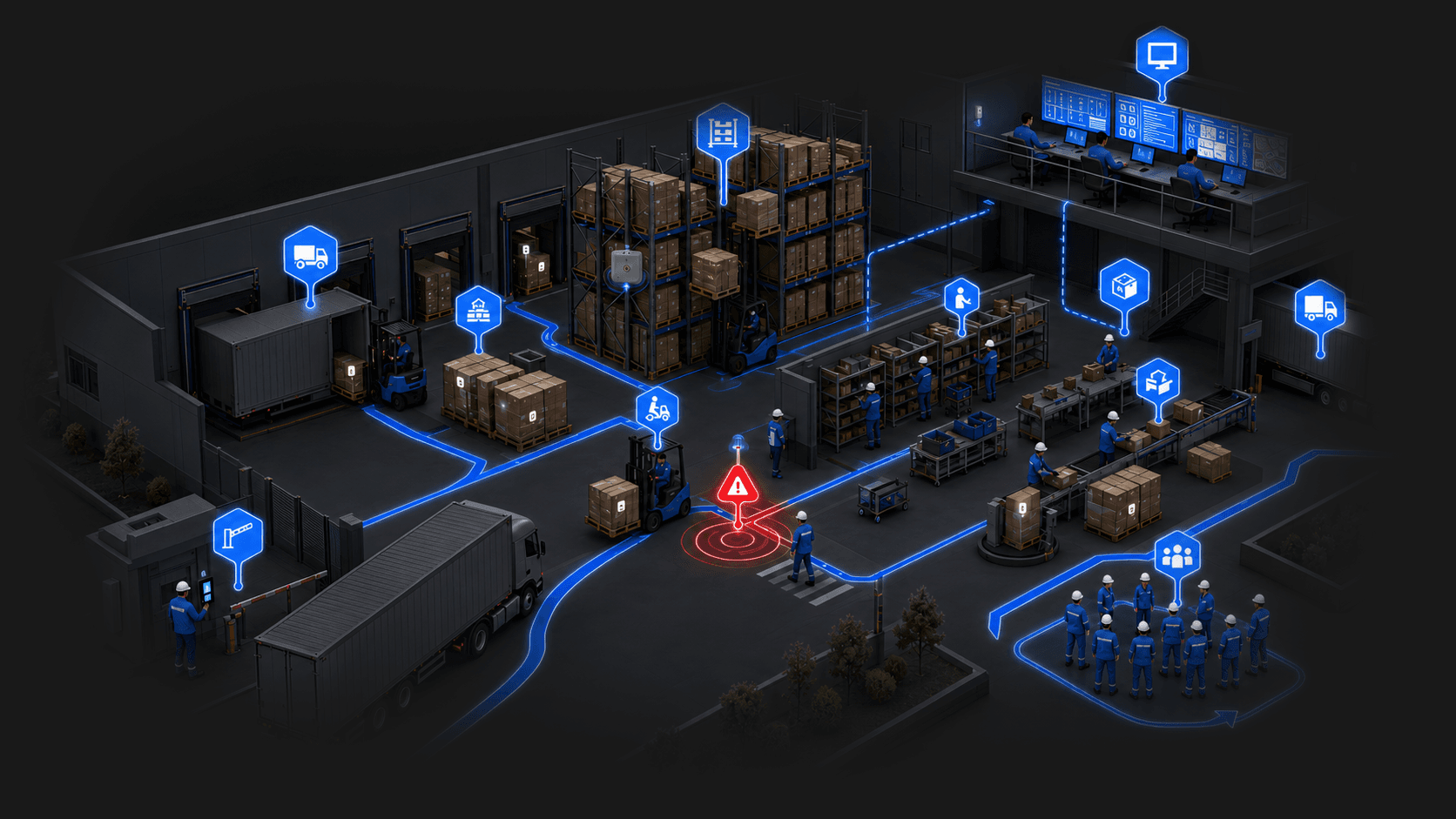 Logistics & Warehousing