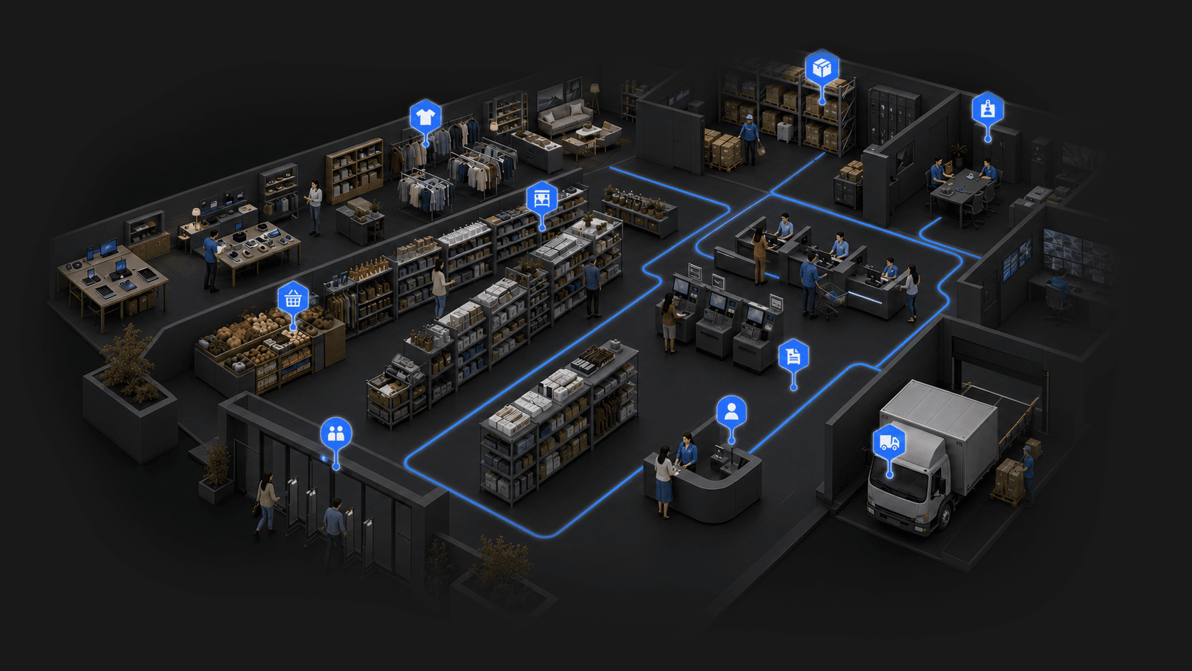 Retail