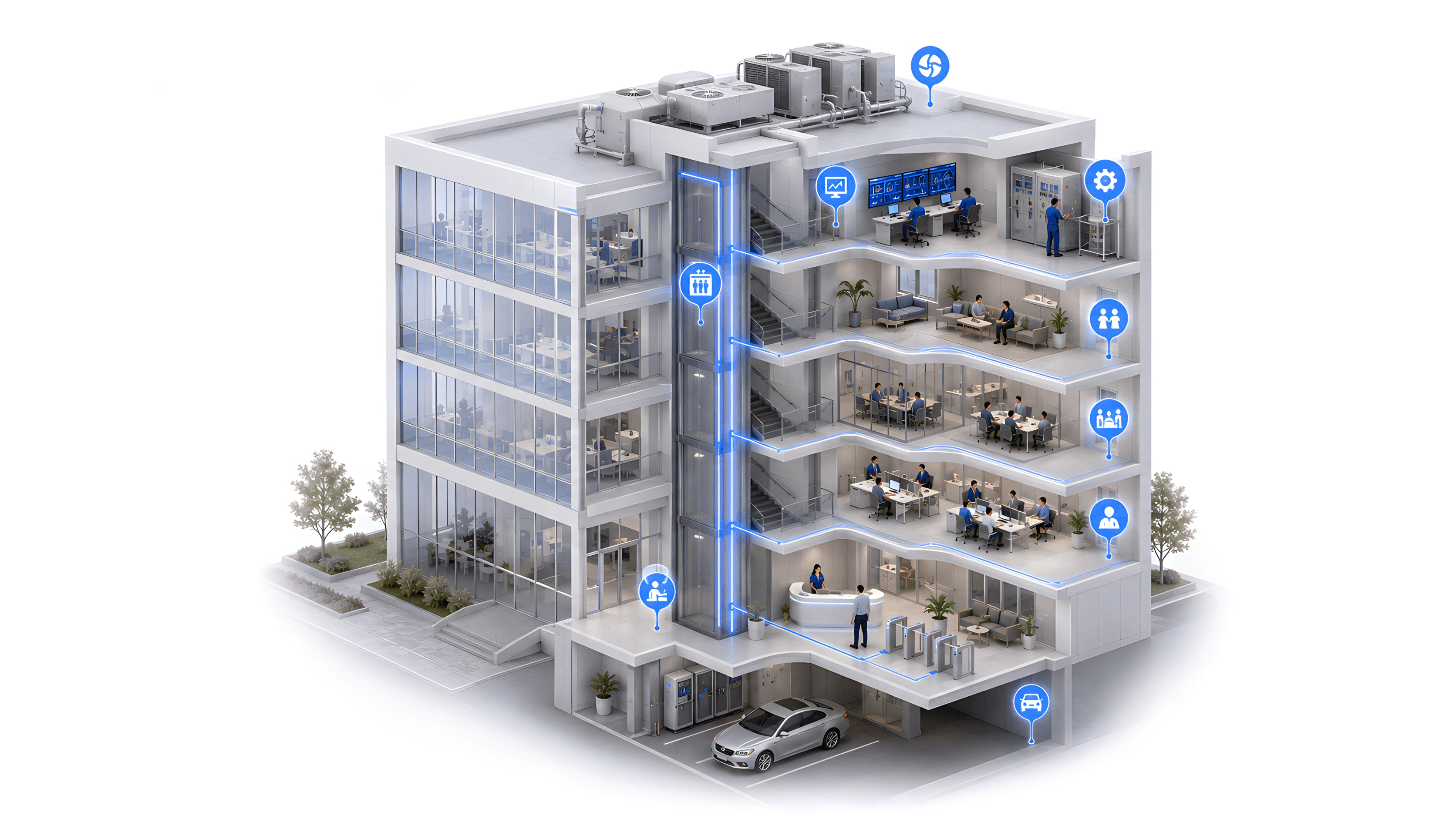 Facility Management