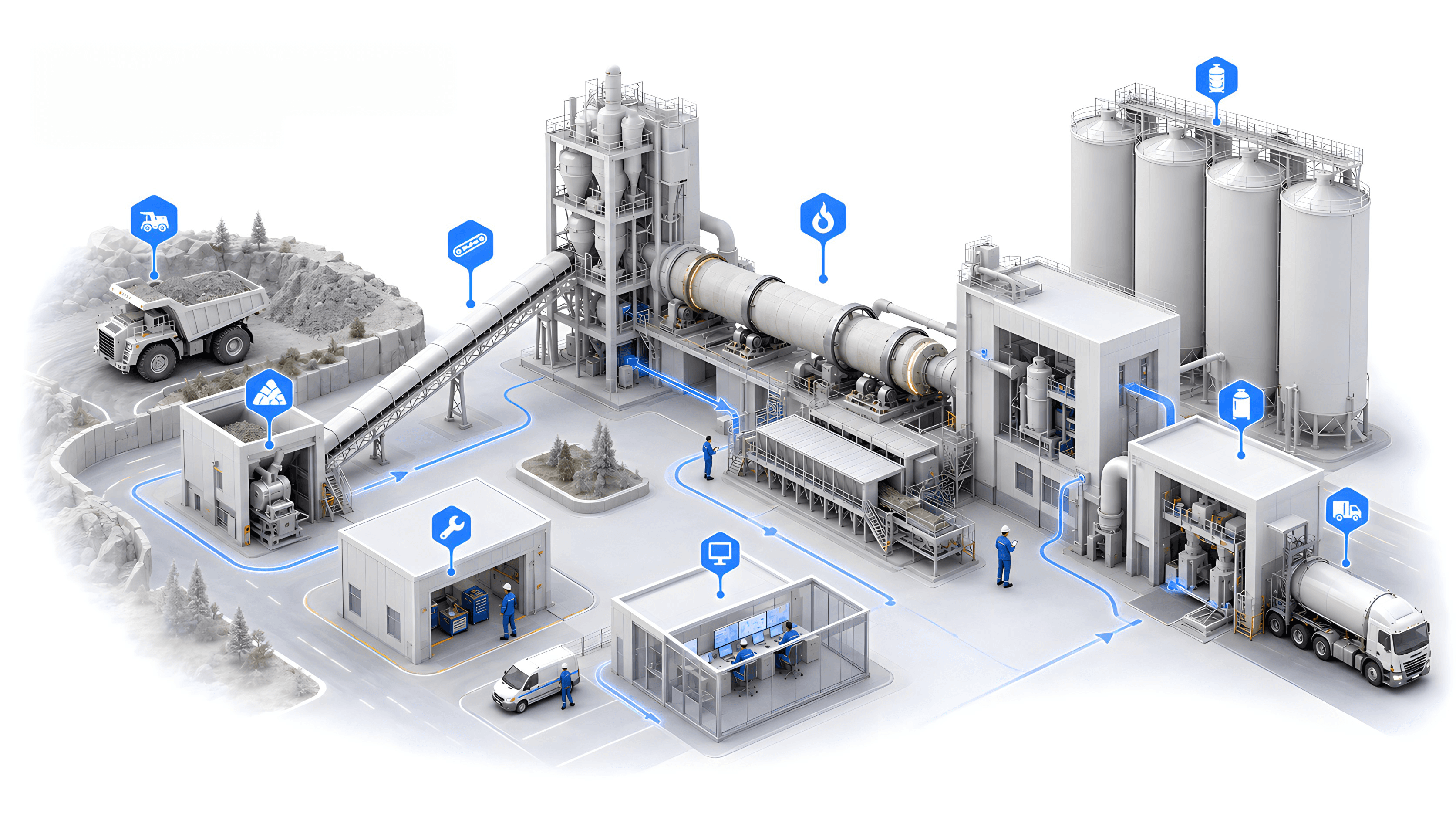 Cement & Heavy Industry