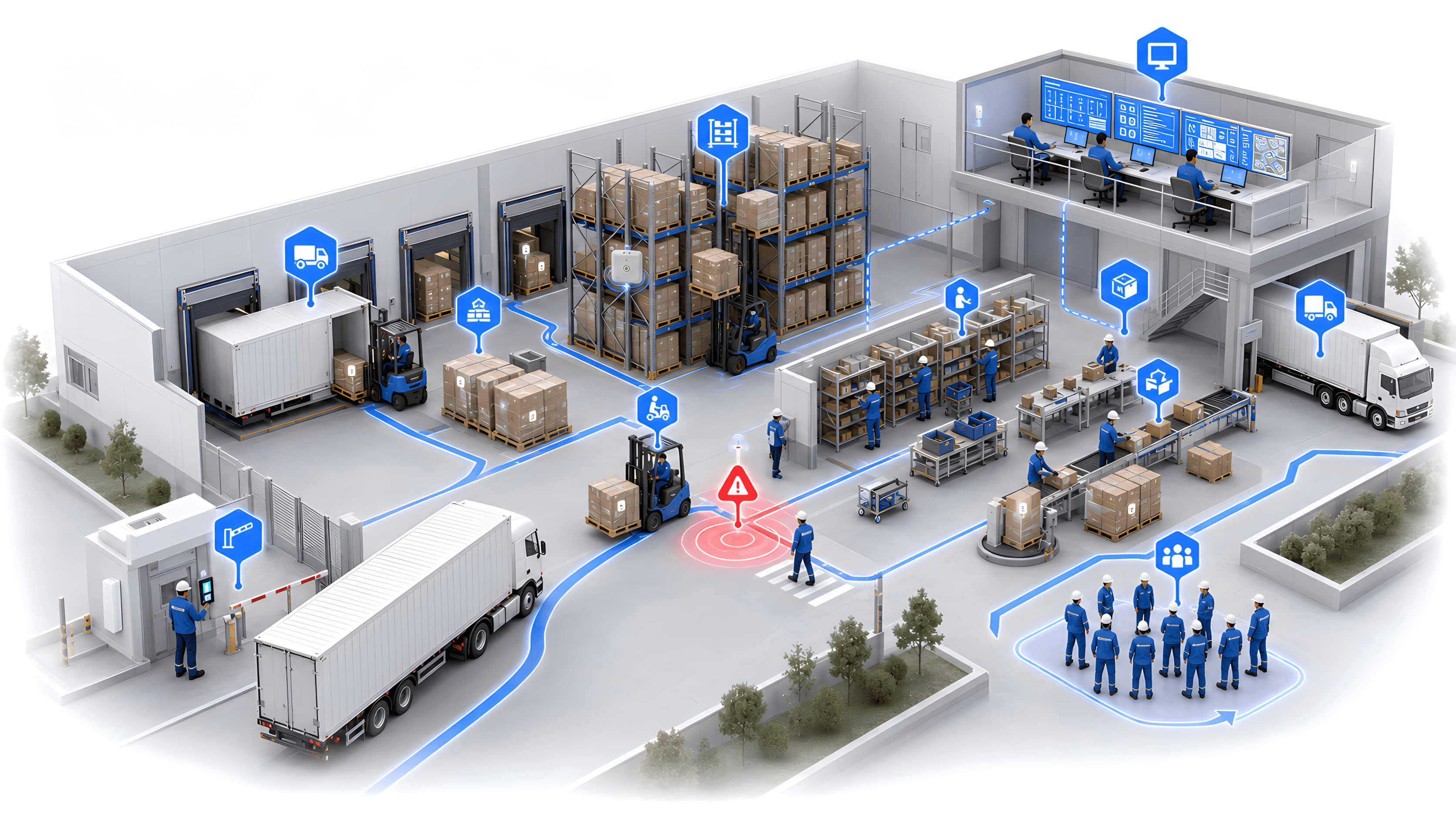 Logistics & Warehousing