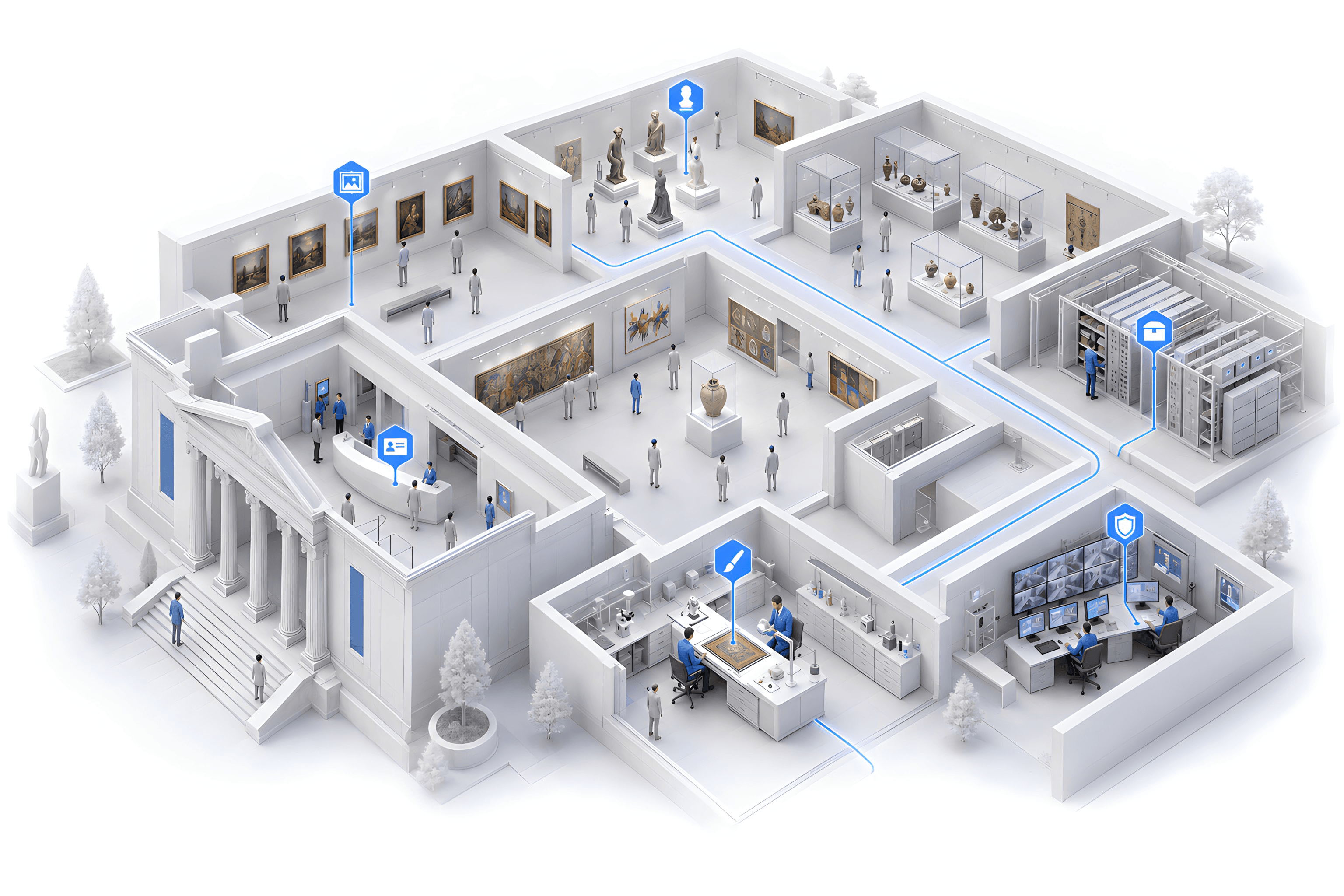 Museums & Galleries