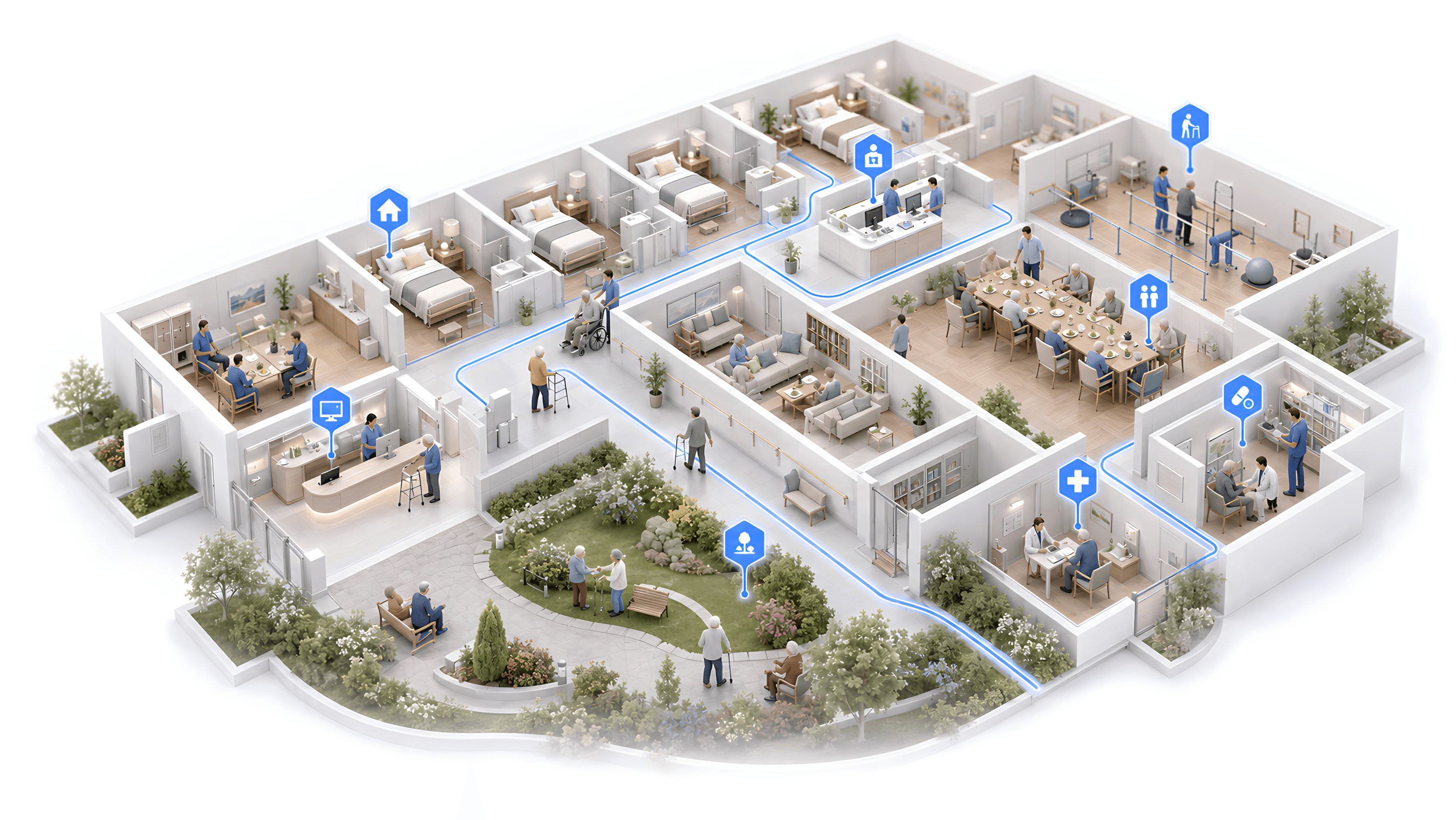 Elderly Care