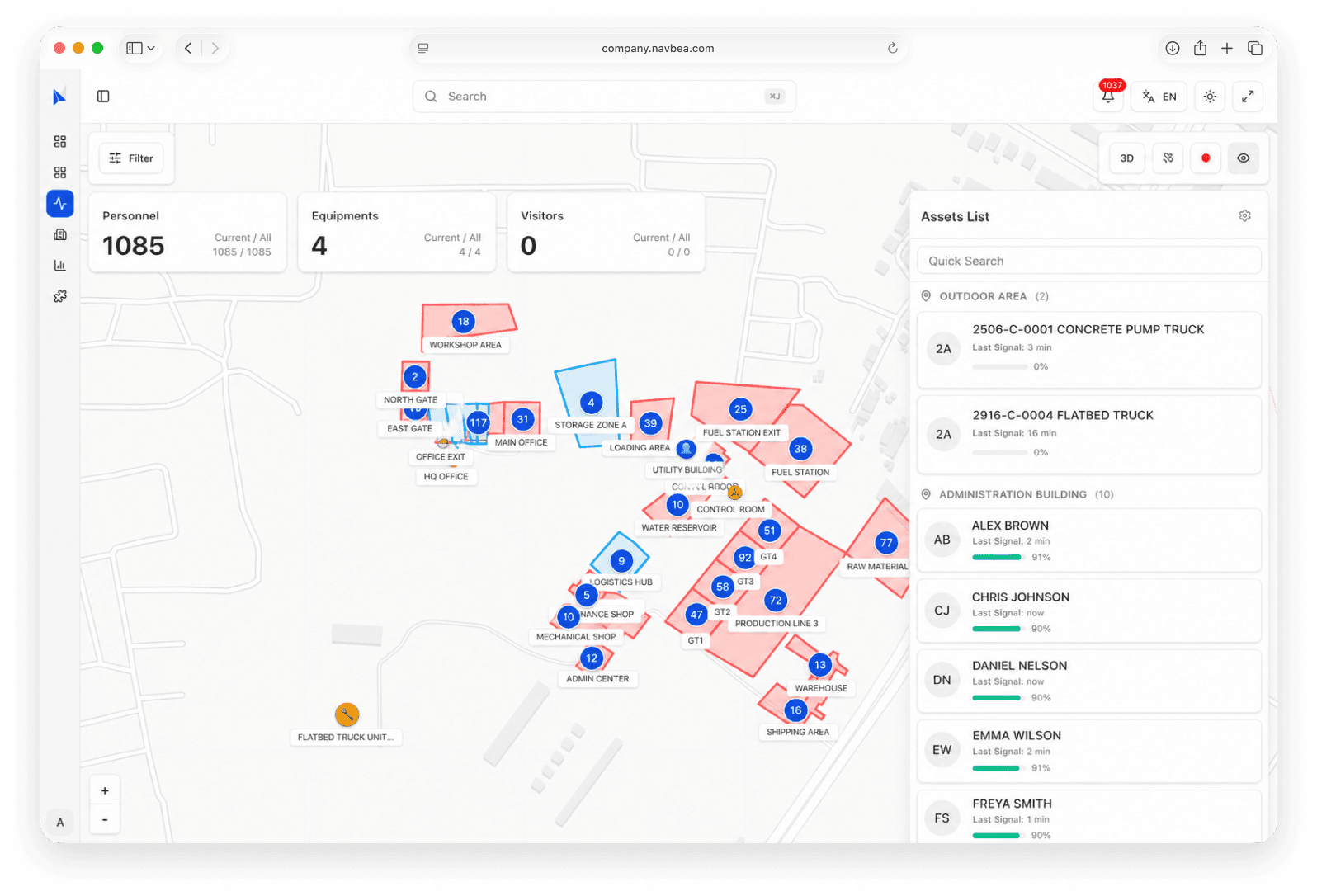 Smart Alerts