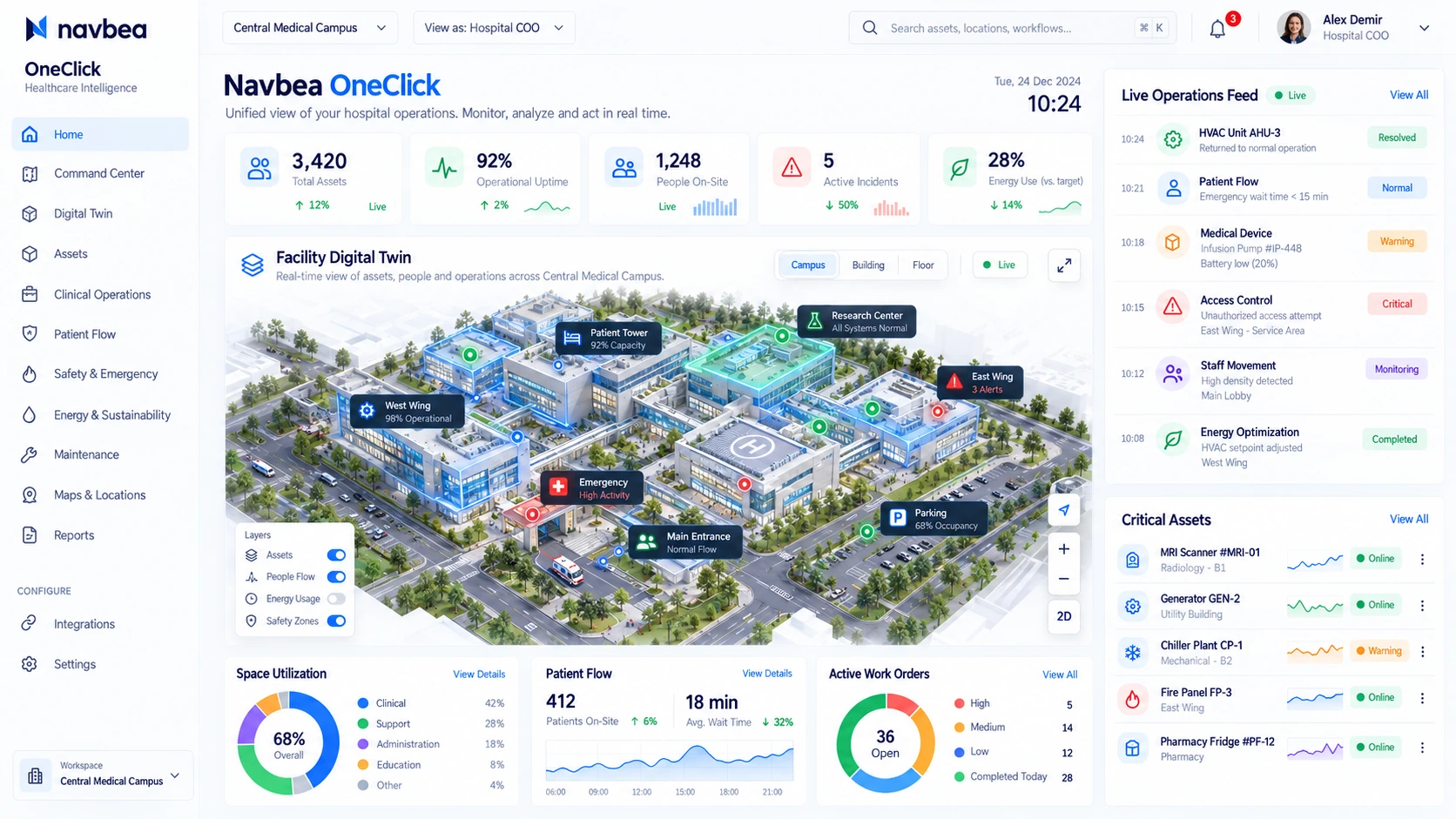 Navbea OneClick UI